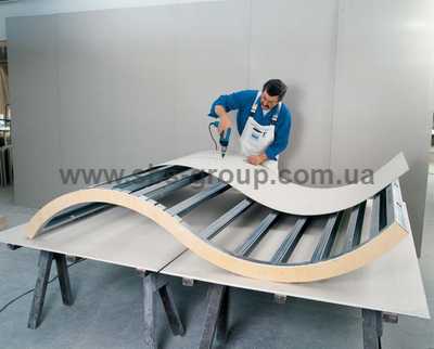 Гипсокартон арочный Knauf ГКЛ 2500*1200*6,5 мм